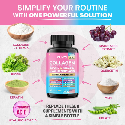 Auvra™ - Advanced Collagen Blend (14-IN-1)
