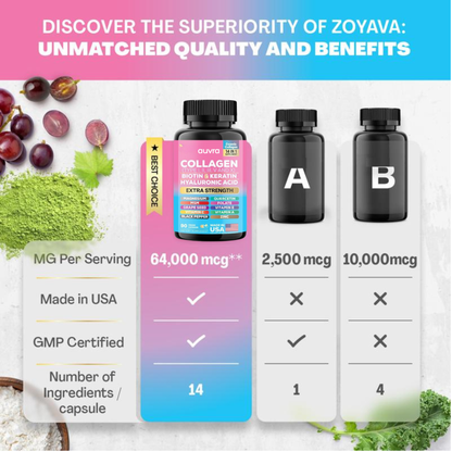 Auvra™ - Advanced Collagen Blend (14-IN-1)
